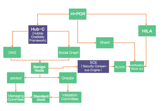 http://www.globalfina.com/uploads/allimg/200302/100F03021-1.png