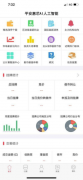孙惠刚——平安惠芯AI人工智能APP首轮2000万美金融资成功