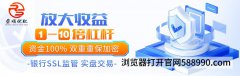 荣顺优配官网证券配资开户免息配资公司：道指、标普500指数六连涨，特斯拉市