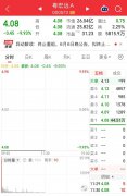 实盘配资中航资本官网科创板配资杠杆配资公司：这一赛道掀涨停潮，多股业绩